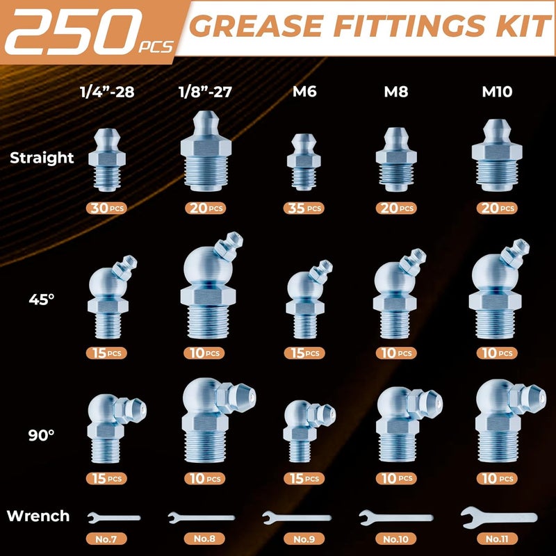 INCLY 250PCS SAE & Metric Grease Fittings Assortment, Hydraulic Zerk Grease Fittings with Wrench Kit, Galvanized Steel Straight 45 90 Degree Zerk Fitting for Garage Farm Equipment Maintenance - Image 2